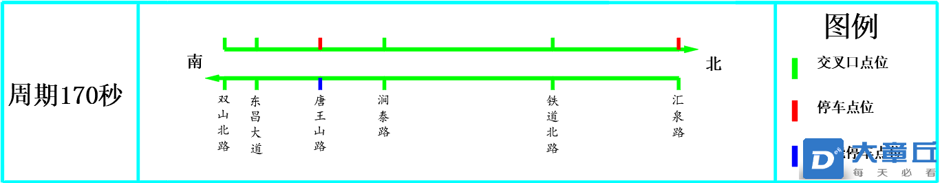 晚高峰.png