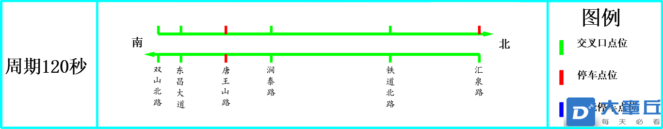 夜间.png