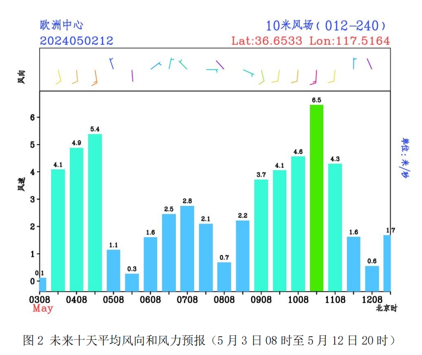 微信截图_20240503171035.png