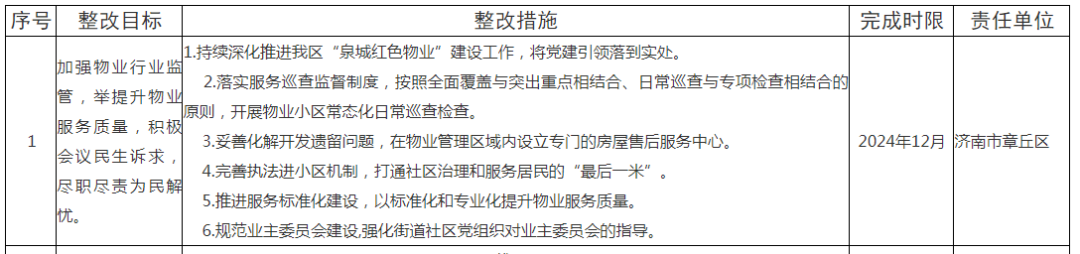 113053ig3f72dz3eoeflf8.png