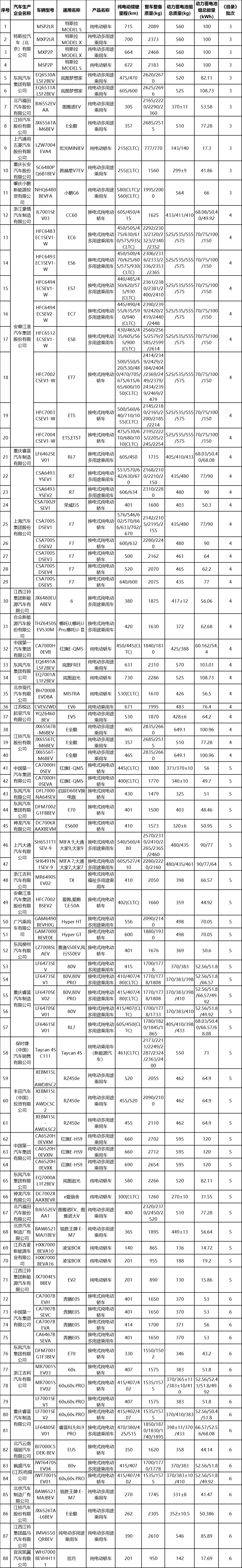 144511z223w779ww7iecg2.png