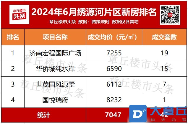 绣源河.png