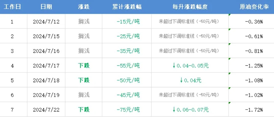 微信截图_20240724152339.png
