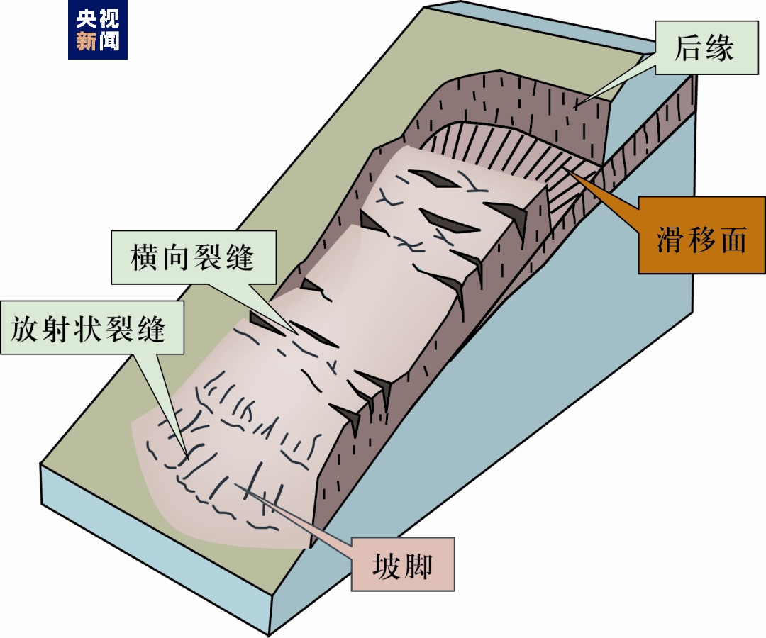 105226nf1xxxx5ff2boffd.png