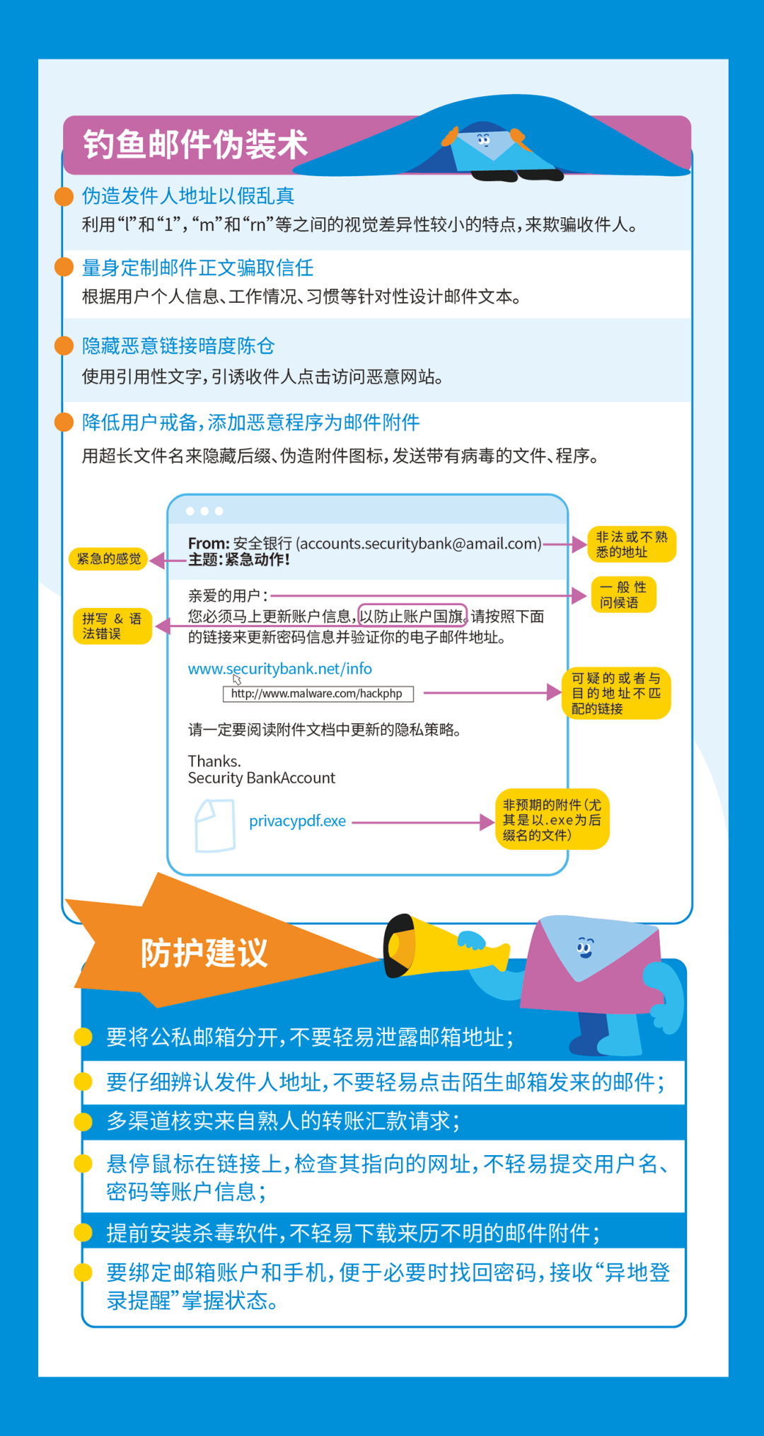 3ce1-e64351241e34ca4659323de7f80f3913.png