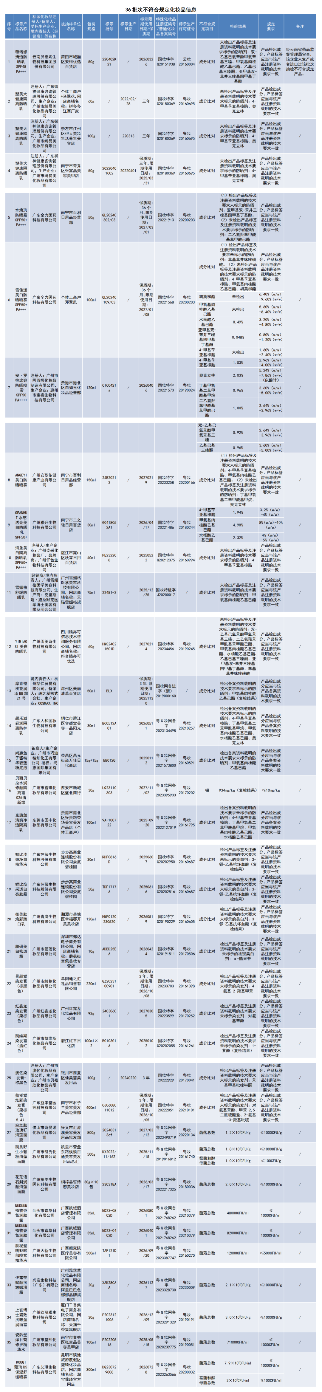141642dwoxi852w6wi6n0q.png