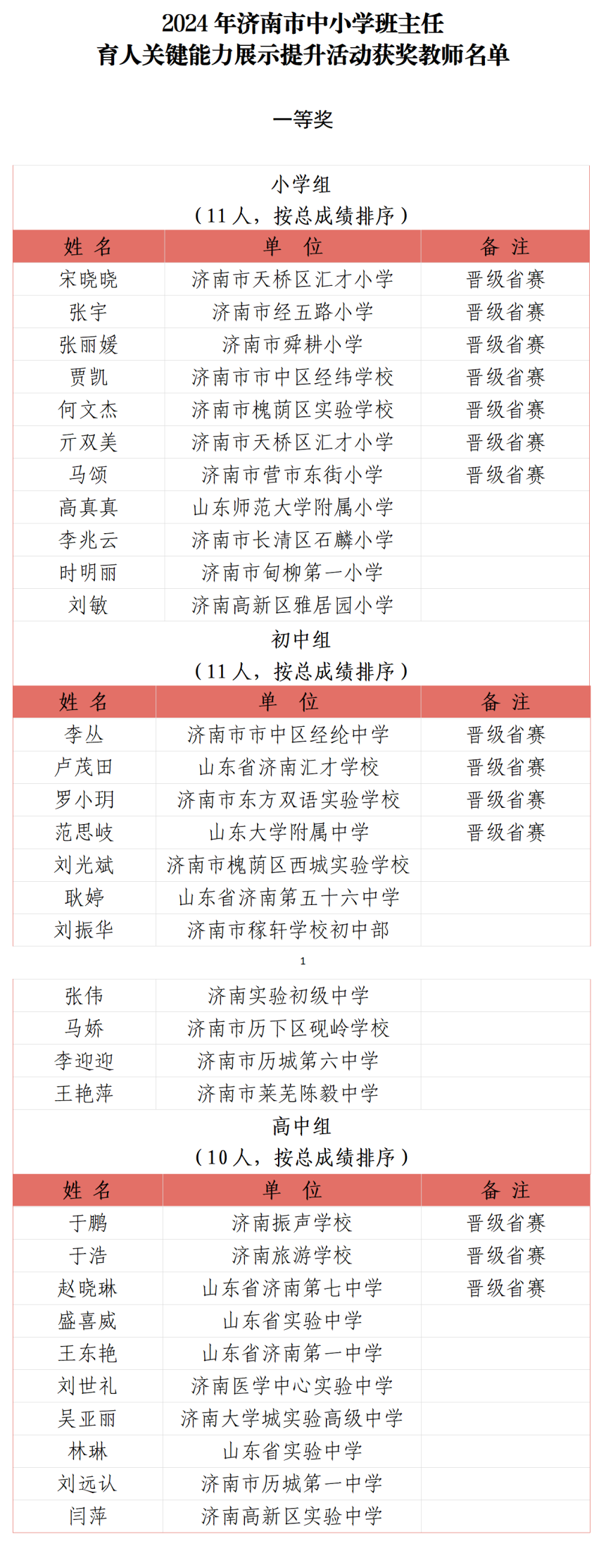084945a6irpqr6detgii6v.png