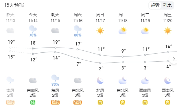 微信截图_20241114150924.png