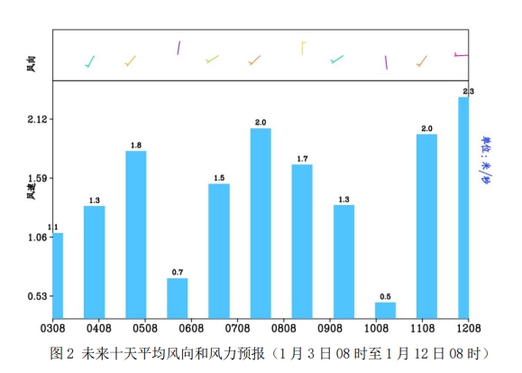 微信截图_20250103094211.png