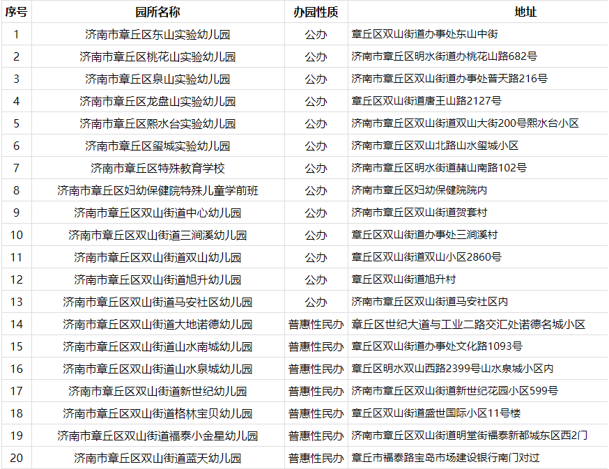 130329uckncznd7y0wo0cn.png