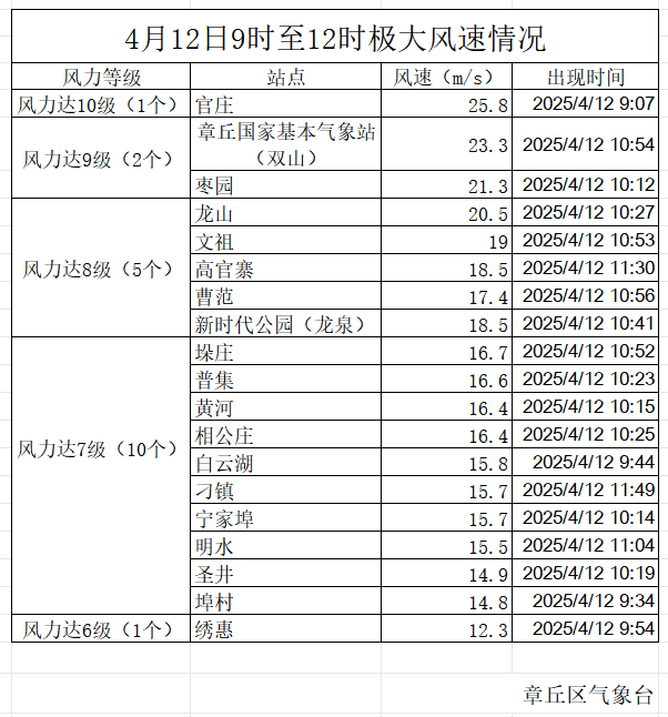 微信图片_20250412132833.png