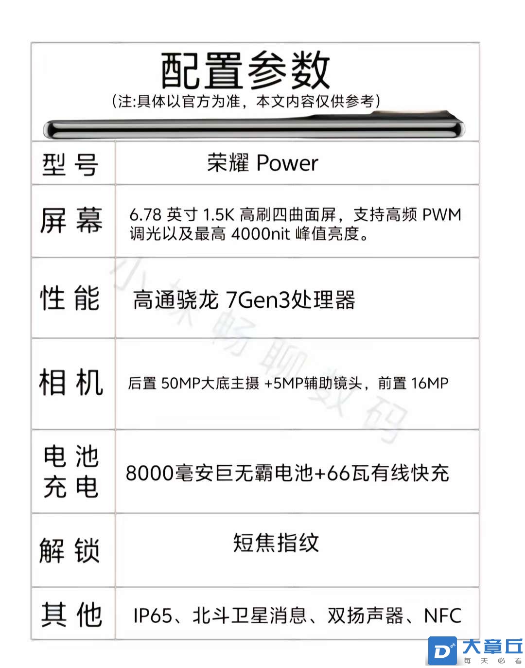 20250415090041front2_0_6186_FoGZV3W8OFPI6CHDR737cwO8lkPK.jpg