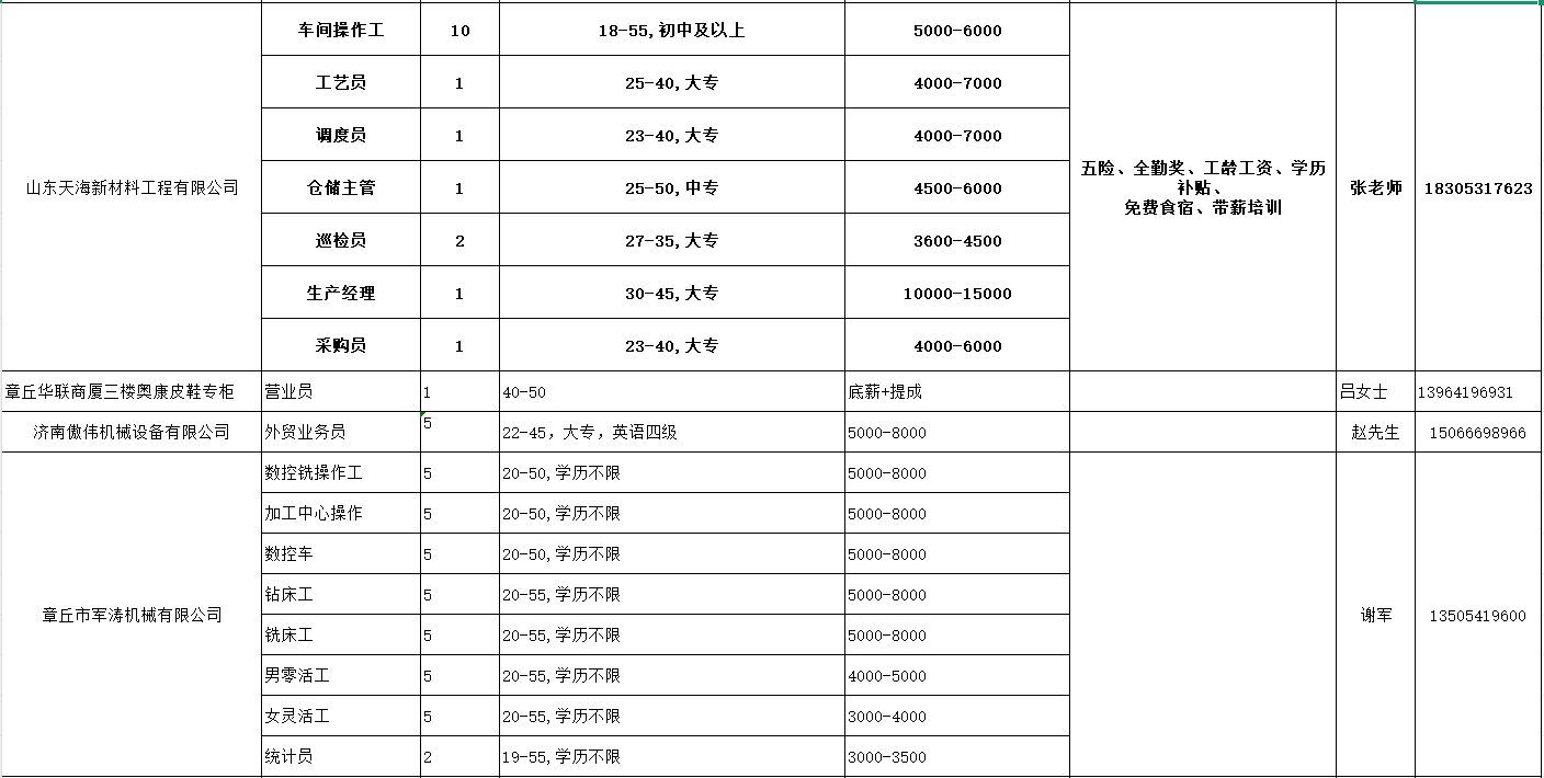 微信截图_20250425094449.png