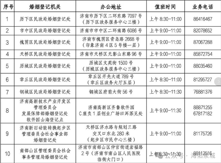 微信截图_20250427090117.png