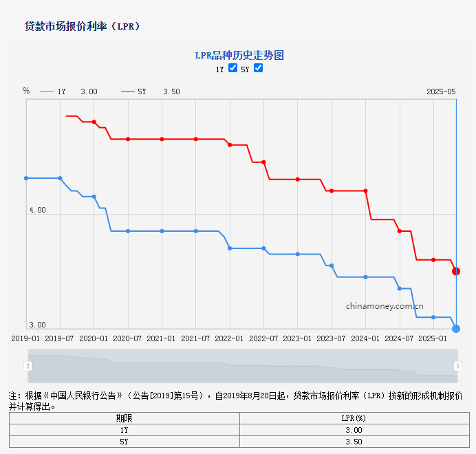 105043v3bytqxqth8hhi13.png