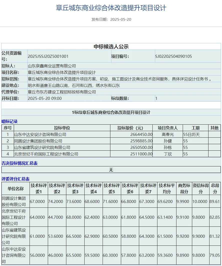 20250523172104front2_0_127779_FpOVeibWXE84BNA-aPBbqjboDiwY.png