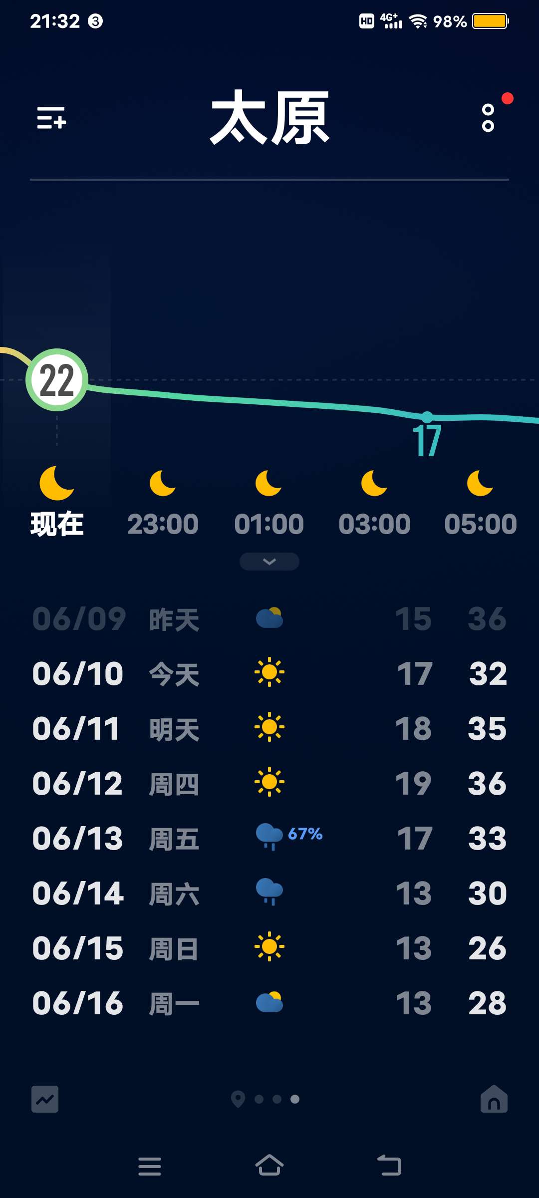 20250610214056front2_0_254545_Fq7KIAkkfdO0RTMGFG546Z5DEhcK.jpg