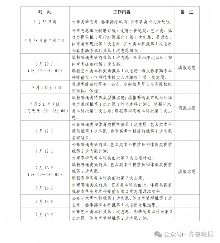 153435wme7epg368gzn8bf.png