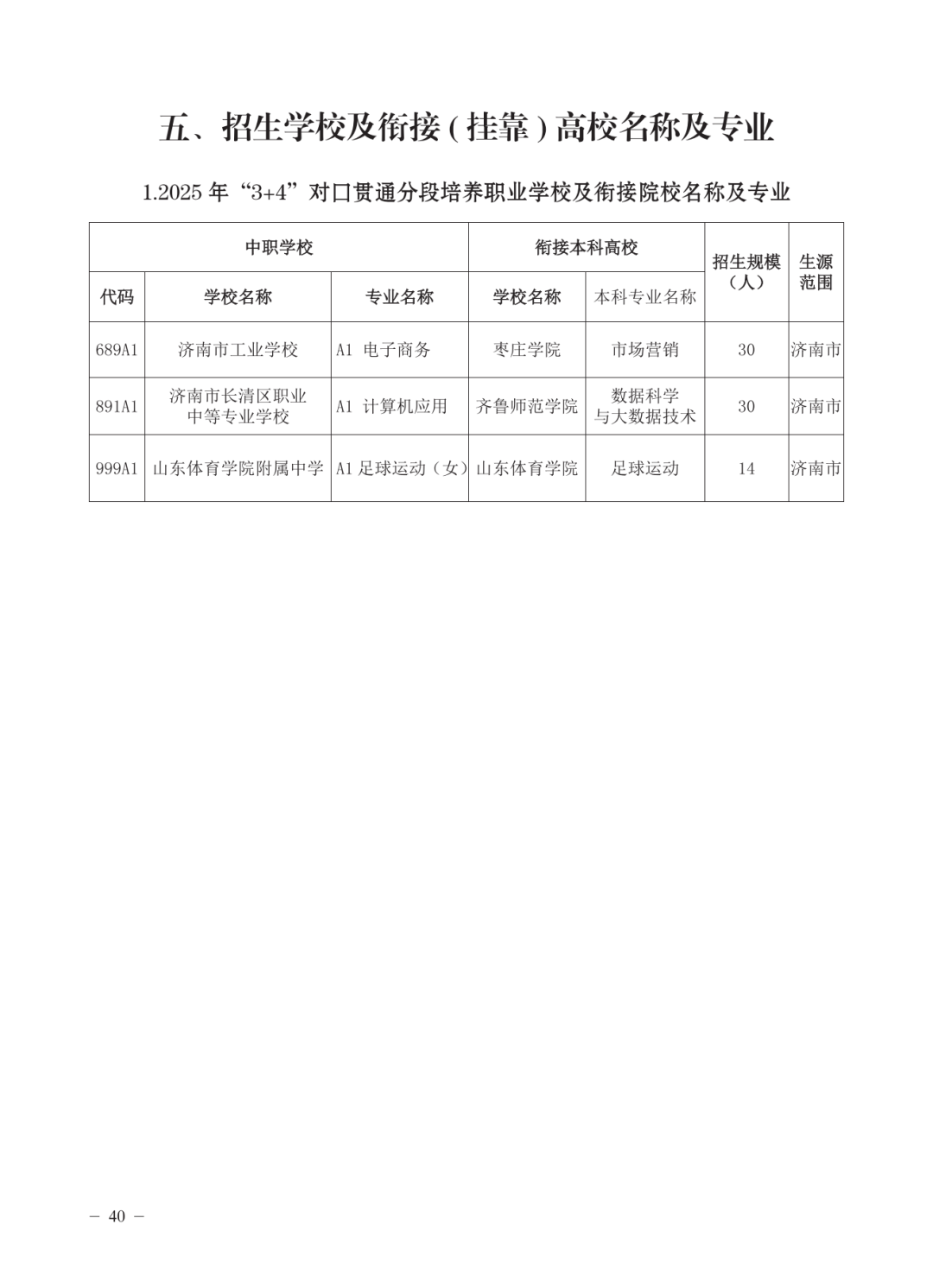 102658h96z5bgl9t950u5f.png