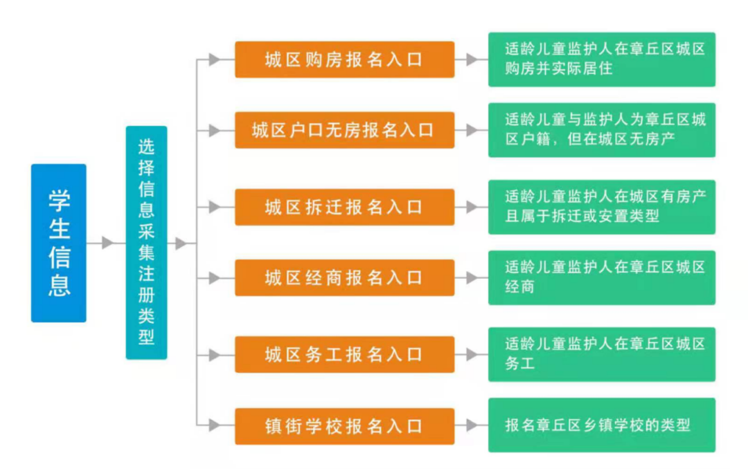 6864d1732e3aee8561e2793f.png