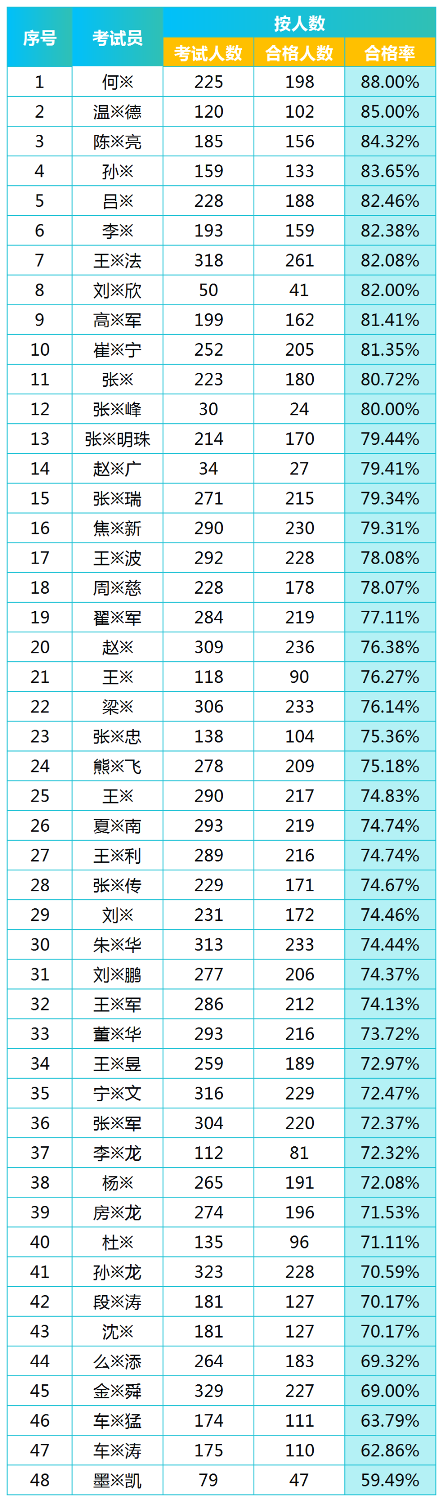 133038xq7kn5nh9qms2aks.png
