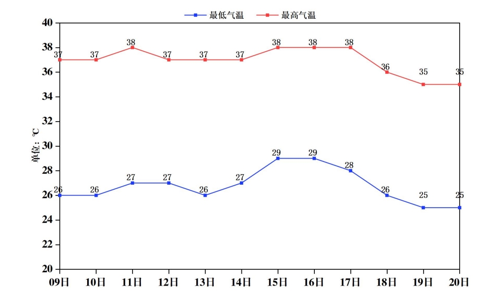 微信截图_20250709145733.png