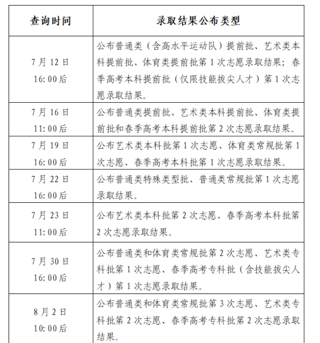 微信截图_20250713151238.png