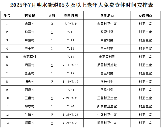 135031rehoq1m7mdzm2dwi.png
