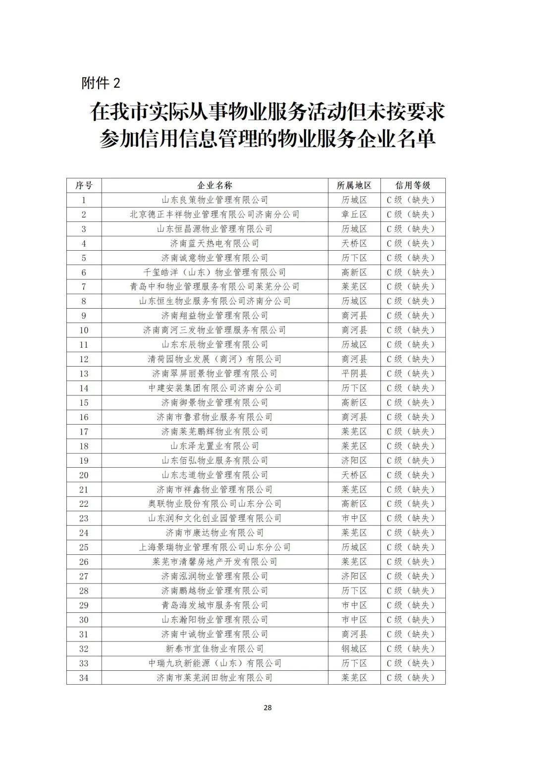 100152byjyj9rsd3zby1os.jpeg