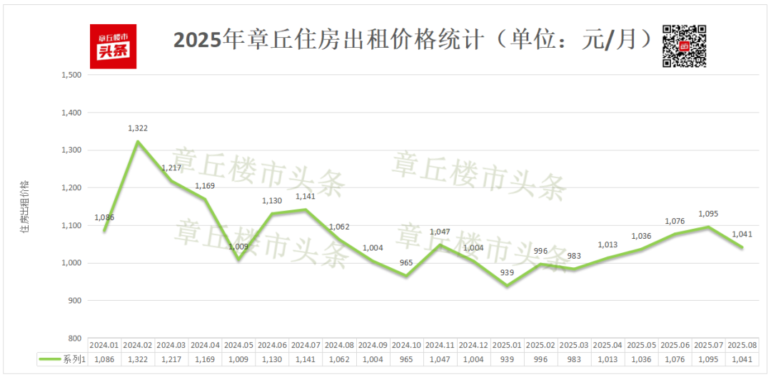 155949pk1hx77lqkhou0ld.png