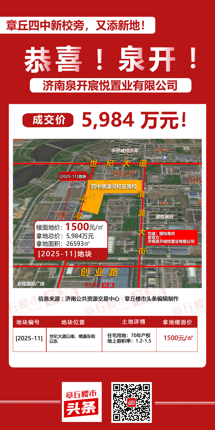 2025.9.23土拍战报.jpg